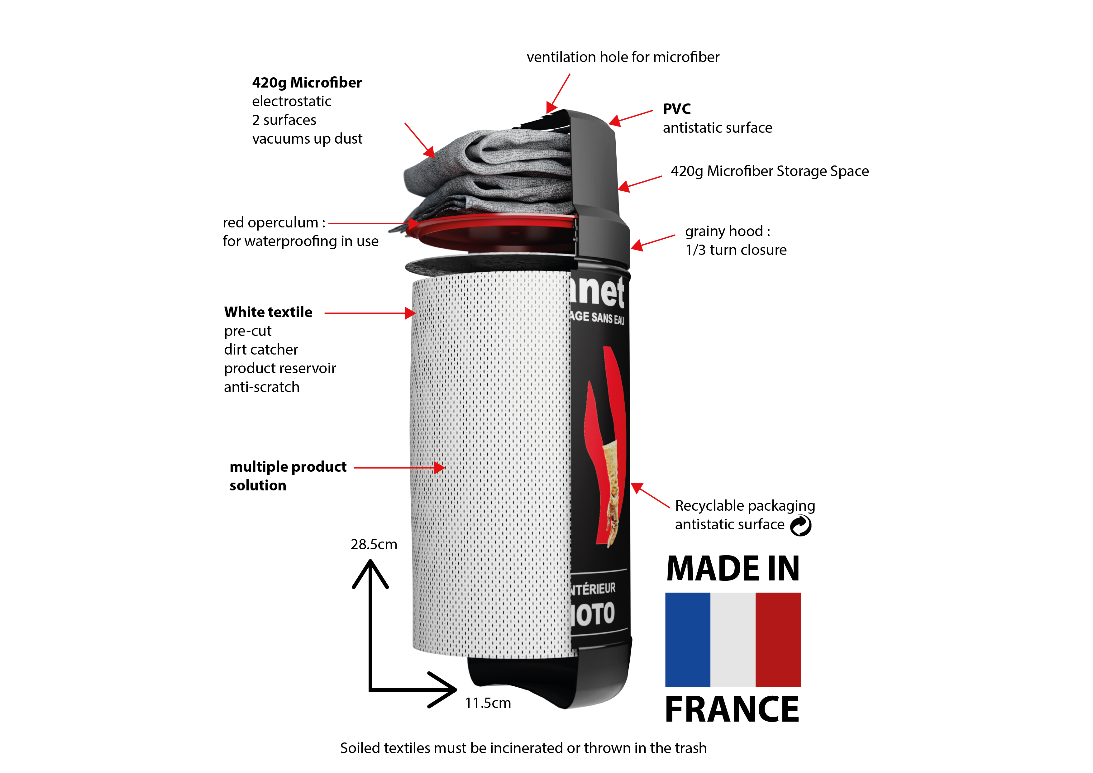 Vulcanet Motorcycle Cleaning Wipes